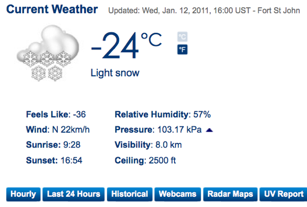Wind Chill